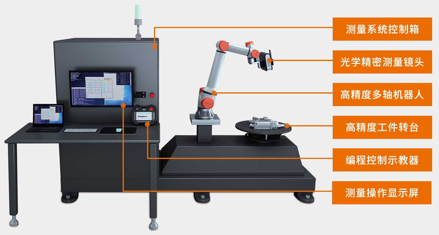 固定式-機(jī)器人全自動(dòng)三維光學(xué)掃描測量系統(tǒng)