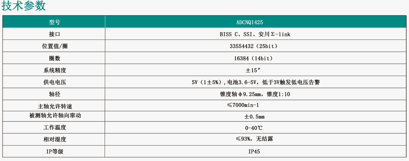 高精度多圈絕對式旋轉編碼器