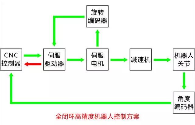 微信圖片_20201208113122