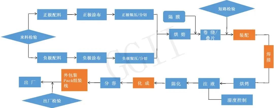 微信圖片_20220711155345