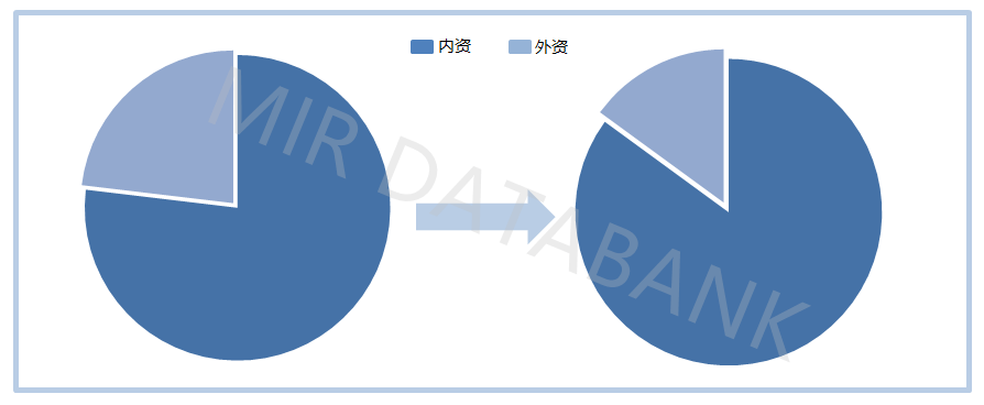 微信圖片_20220808164618